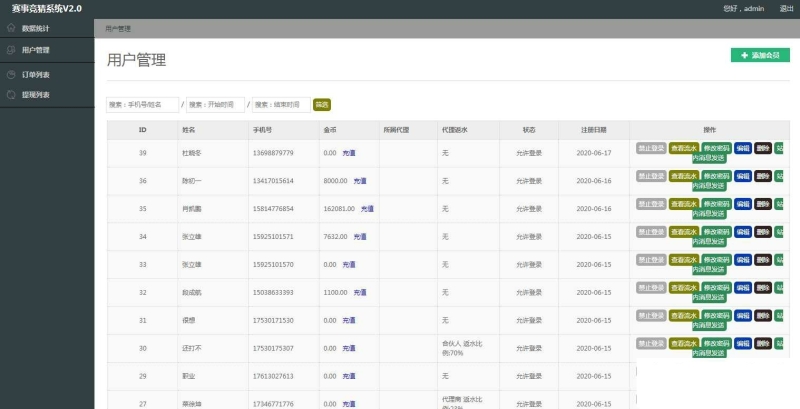 YM150-游戏电竞源码|电竞竞猜平台源码|PHP源码带支付