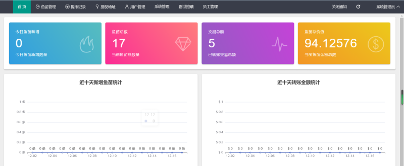 YM265-云矿模式U币交易PHP源码全开源升级版