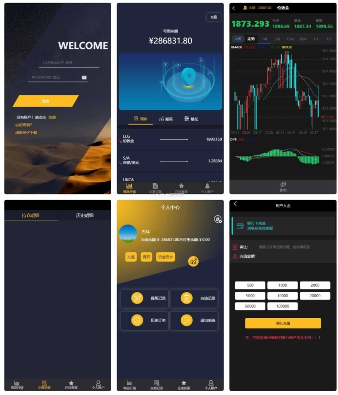 YM899-二开过新UI微盘K线正常的虚拟币交易平台系统源码，[已过D盾清后门]