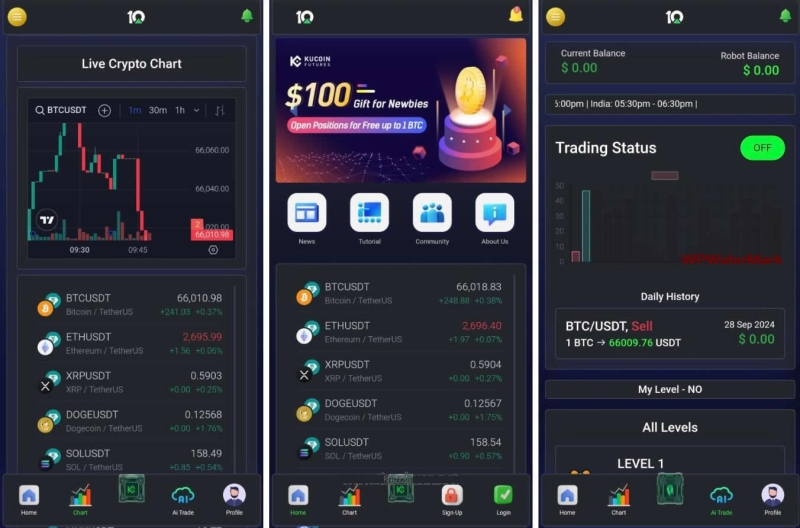 YM1272-PHP投资理财系统源码海外金融理财程序