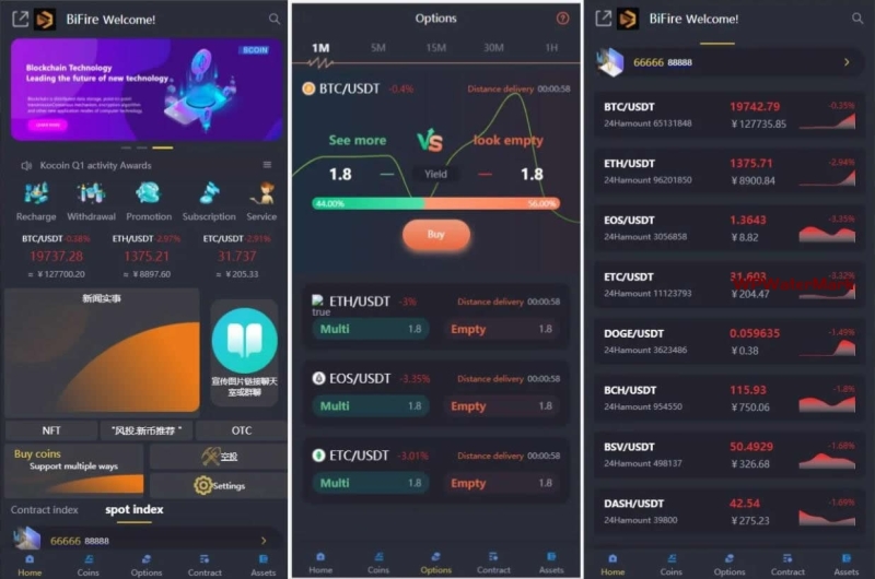 YM1277-BIFire多语言交易所源码