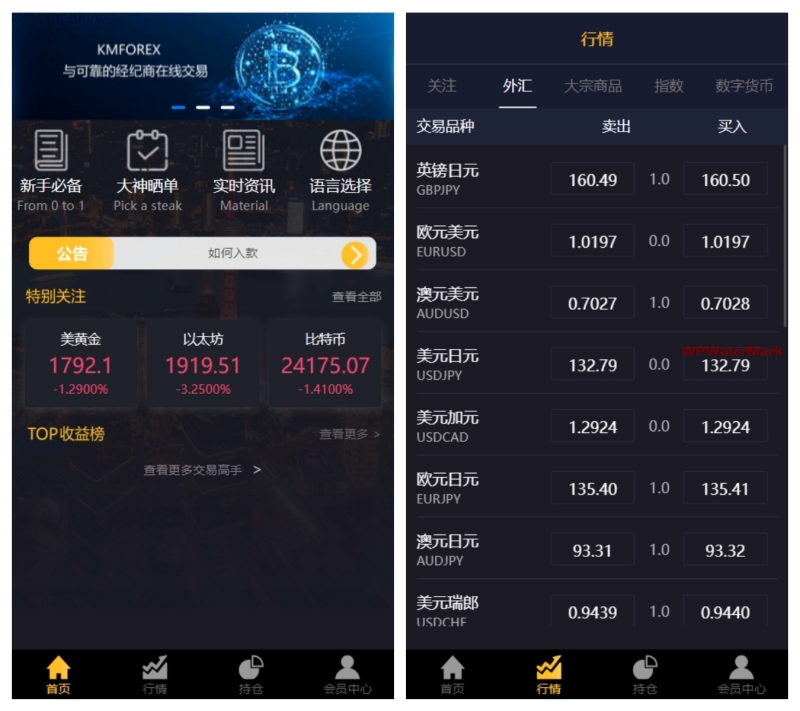 交易所级金融交易系统源码PHP – 期货外汇数字货币MT4微盘全功能版-8Y-YMN1954