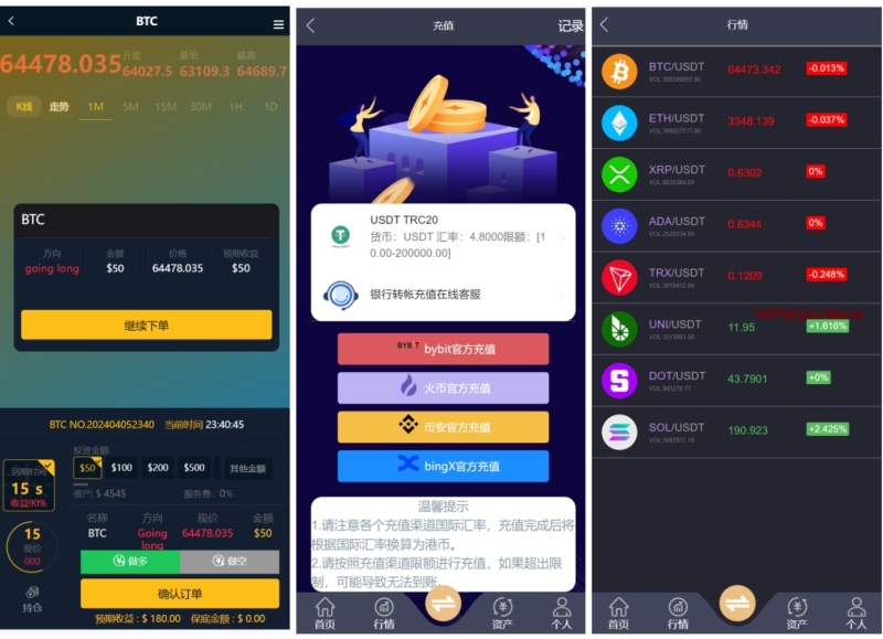 须弥山微盘源码/微盘交易所源码/虚拟币微盘微交易所源码/买涨跌做多做空微交易所源码-YM1947