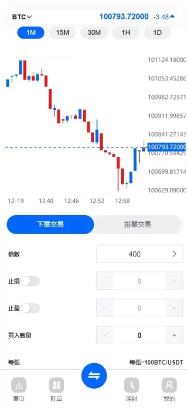 ST5外汇系统源码,多语言精仿st5美股交易+电脑手机unaipp源码-YMN2087
