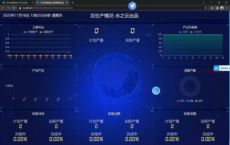 MES系统源码｜B/S架构完整版含小程序+双数据库支持（MySQL/SQLServer）-YMN2059